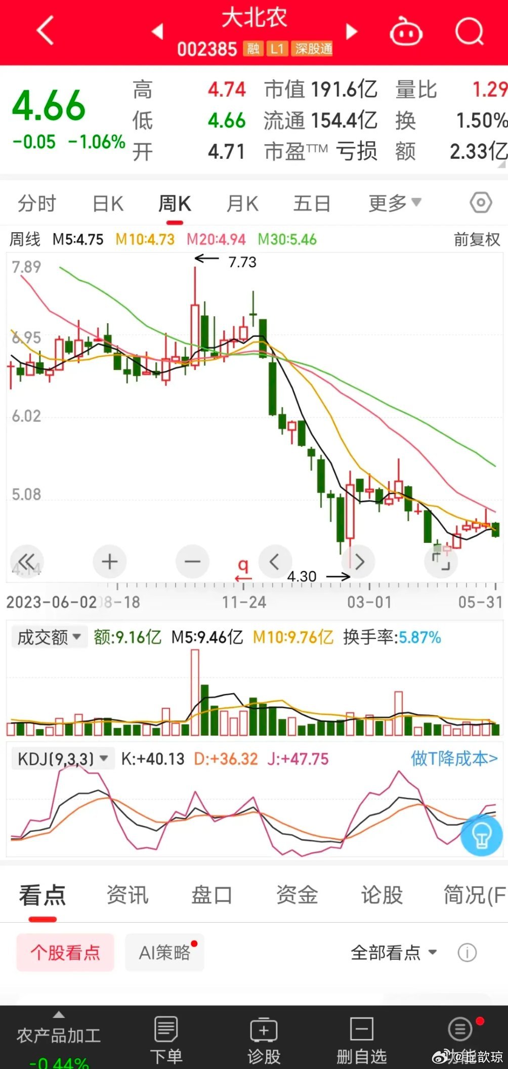 大北农最新动态及消息更新 或 大北农公司最新资讯报告