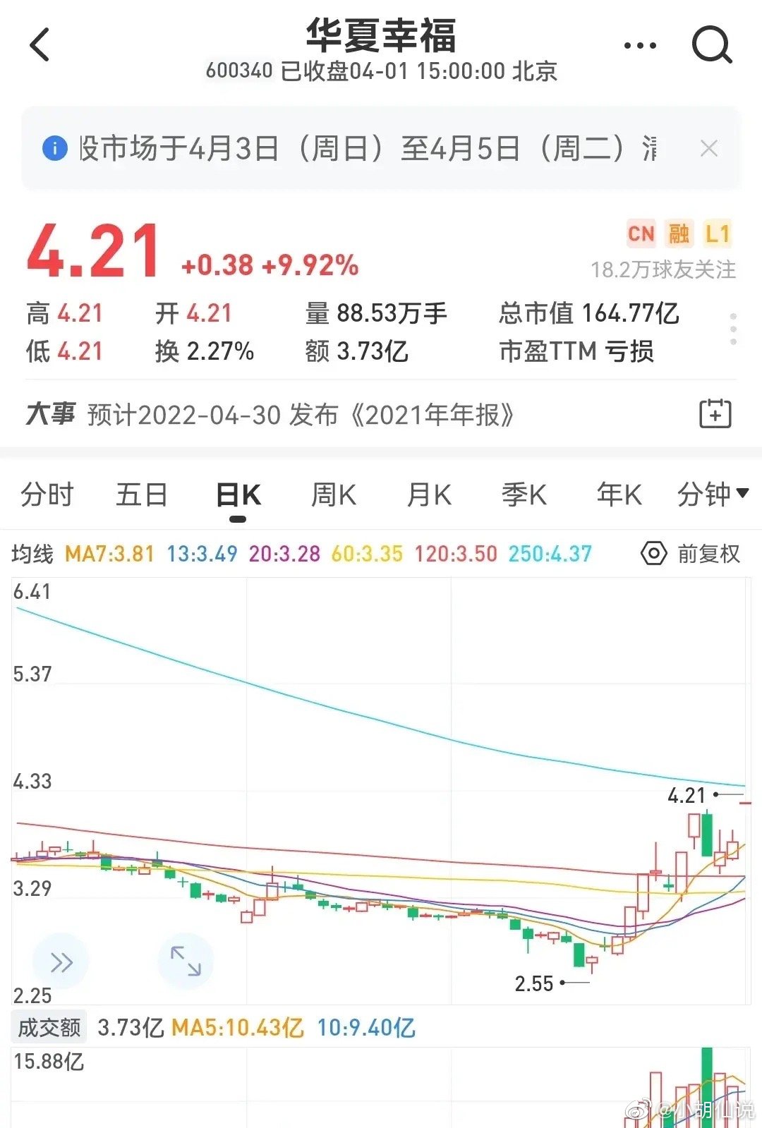 最新动态/消息