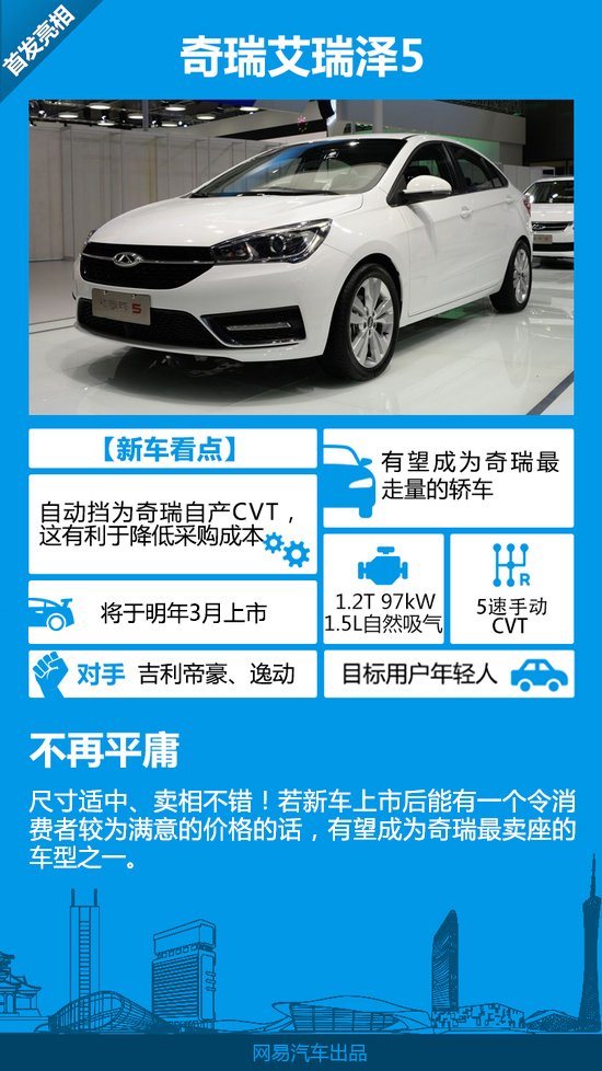 艾瑞泽5sport最新动态揭秘，最新消息一览🚗