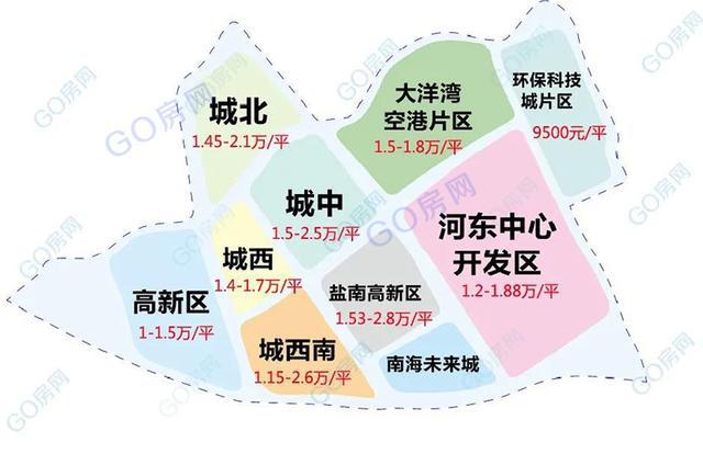 盐城市区房价动态，变化中的机遇与学习铸就的未来