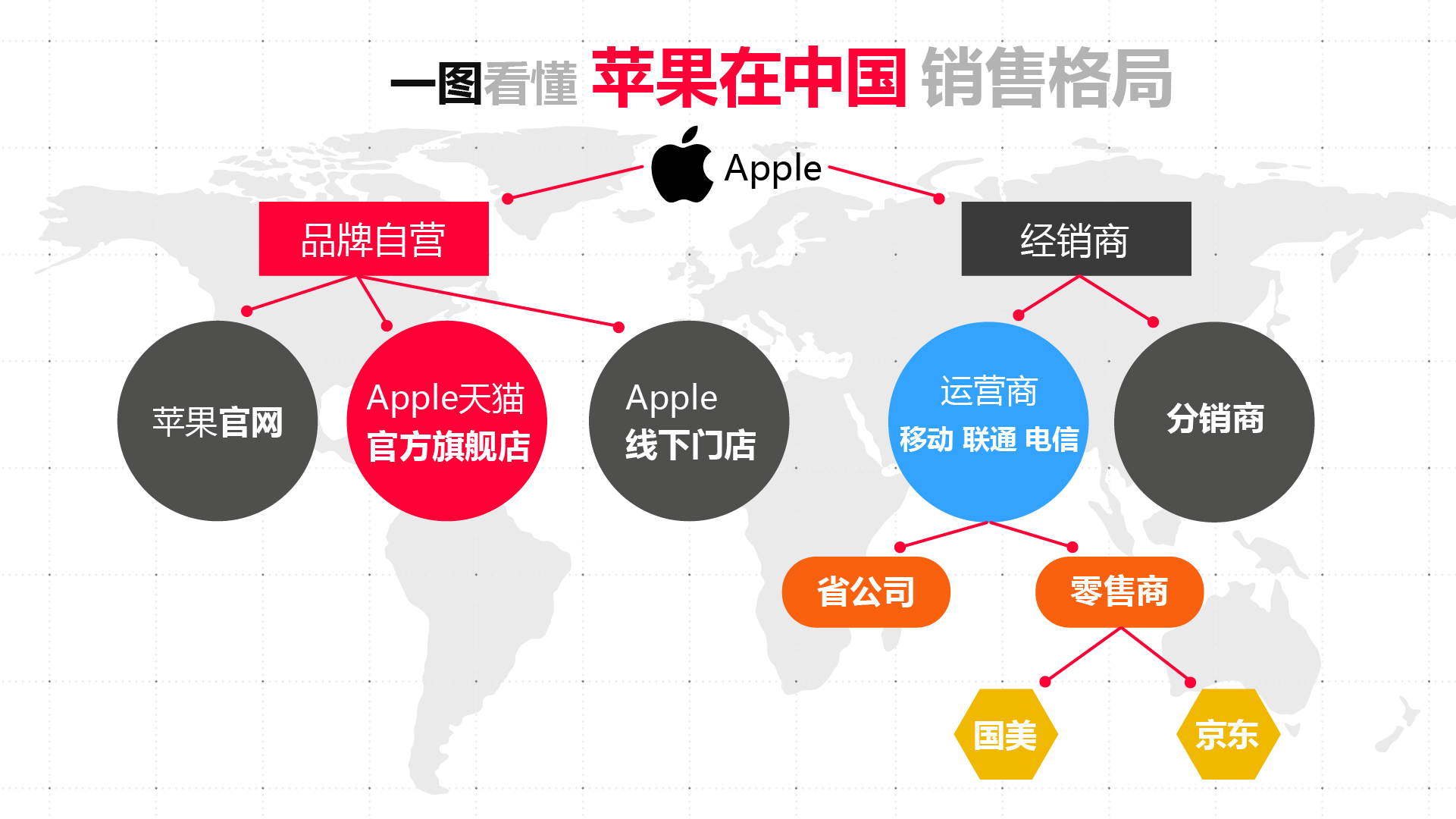 e道商城官网最新动态解析，全面解读与观点阐述