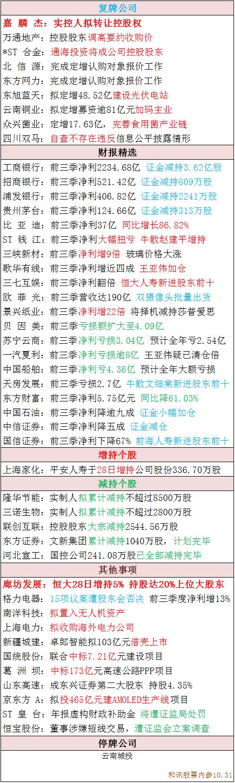 四川双马股票最新动态更新，最新消息汇总